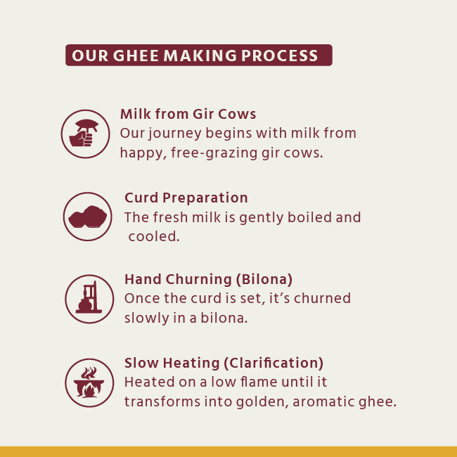 A2 Gir Cow Ghee 1ltr